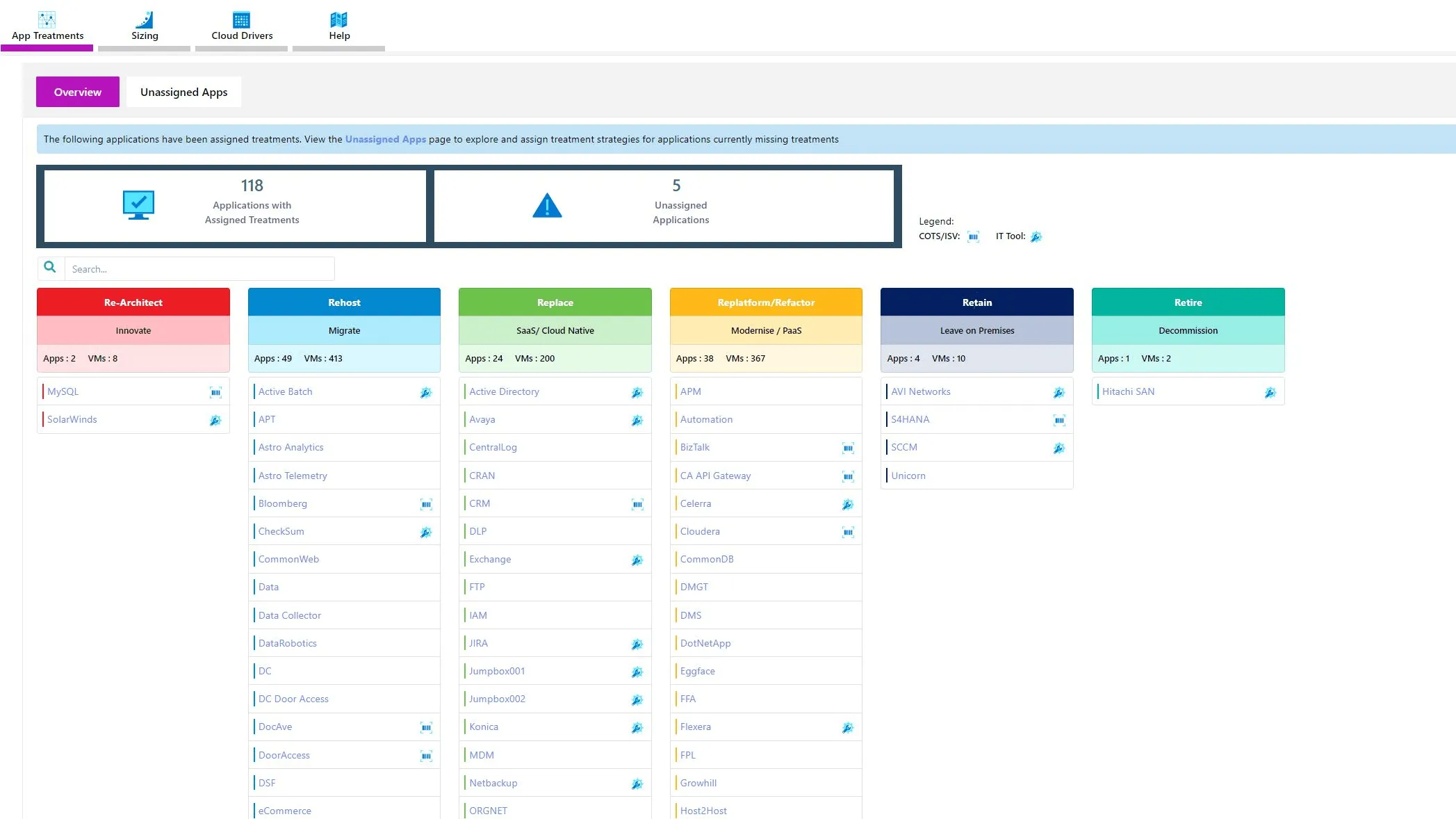 AI-Powered 6R Treatment Engine Interface